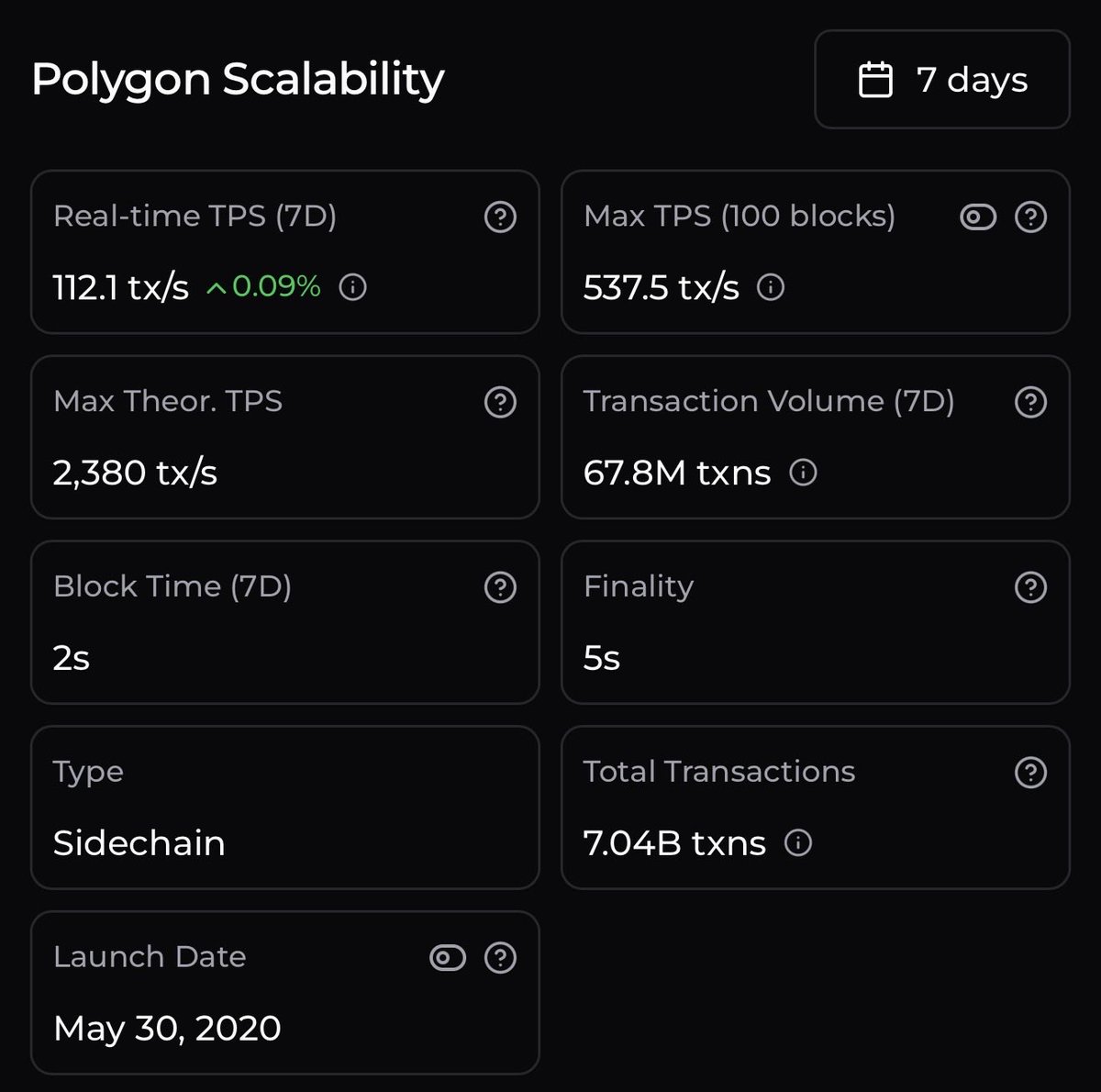 Matrix Stake tweet media