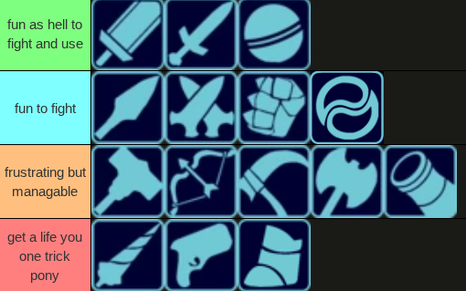 a dude who likes military gear tweet media