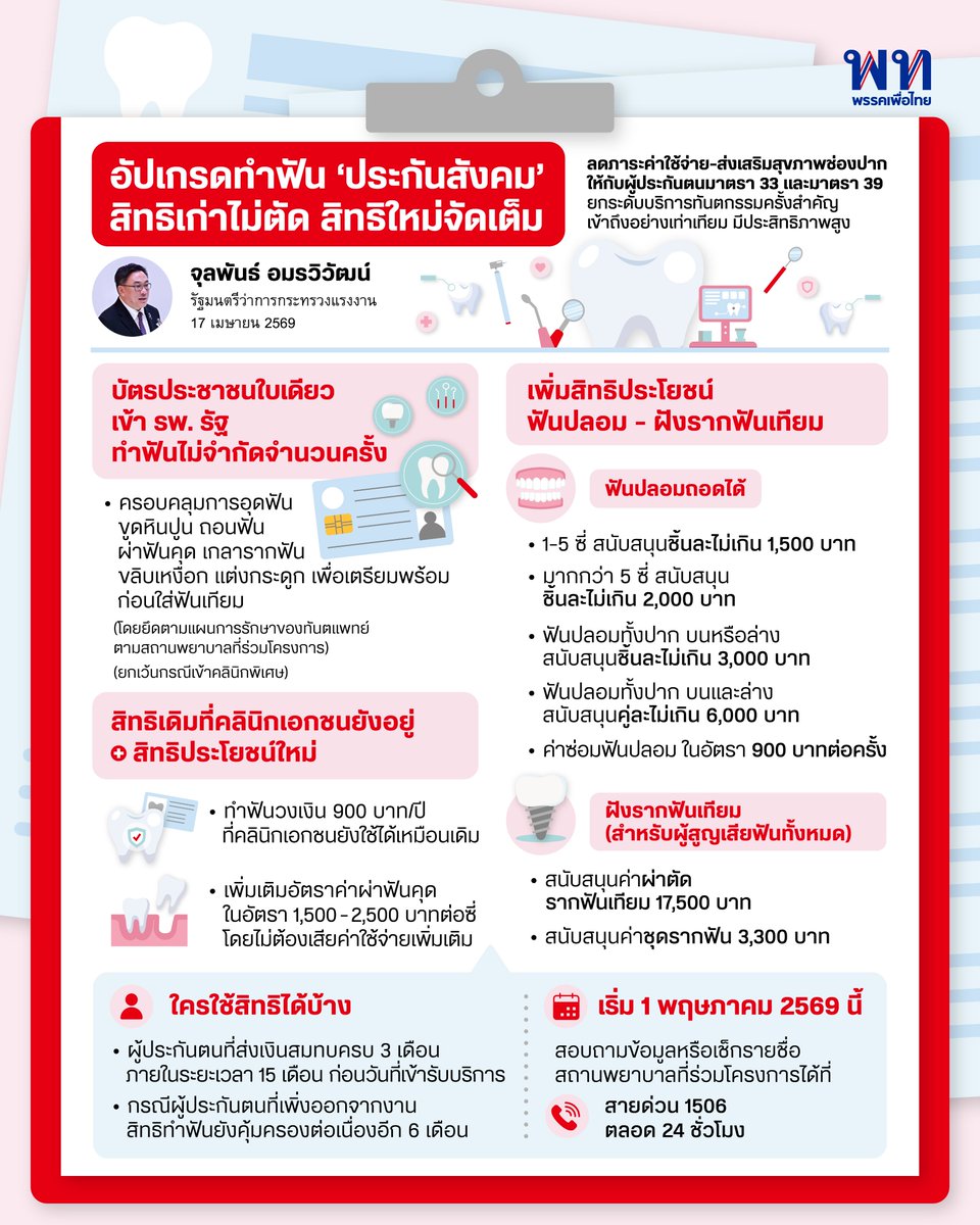 พรรคเพื่อไทย tweet media