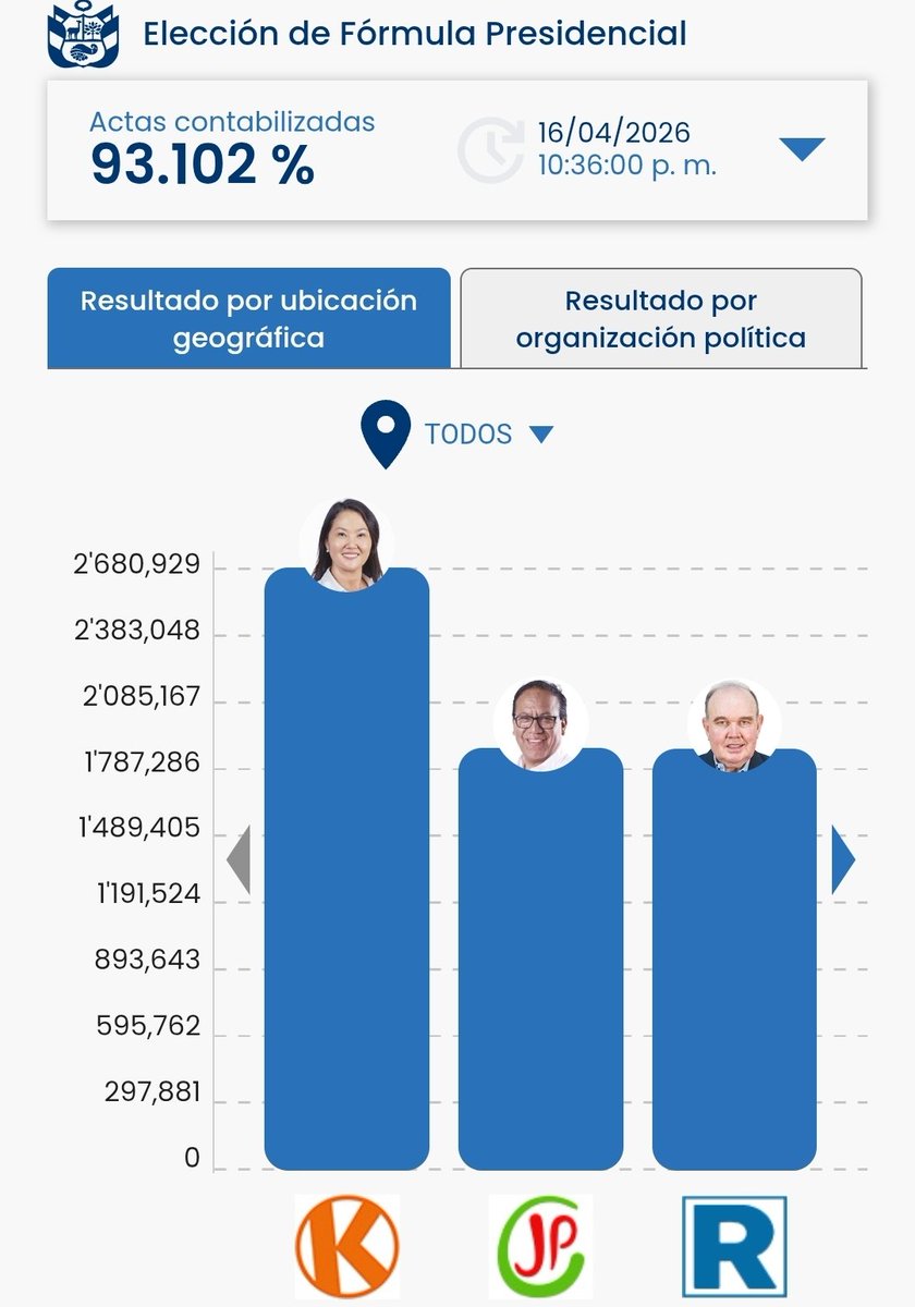 Hans Polo tweet media