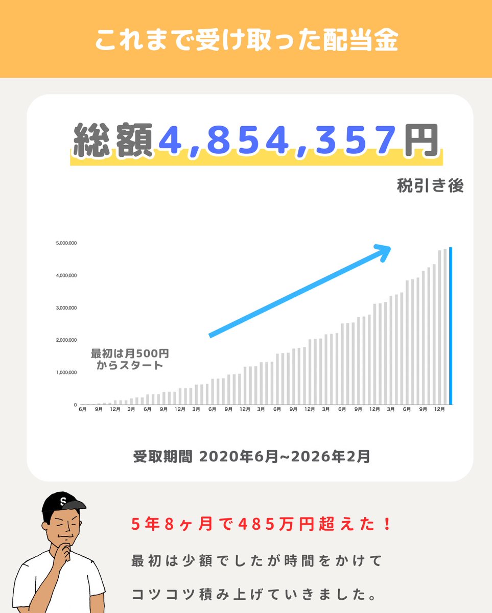 日本株の期待値ハンター tweet media