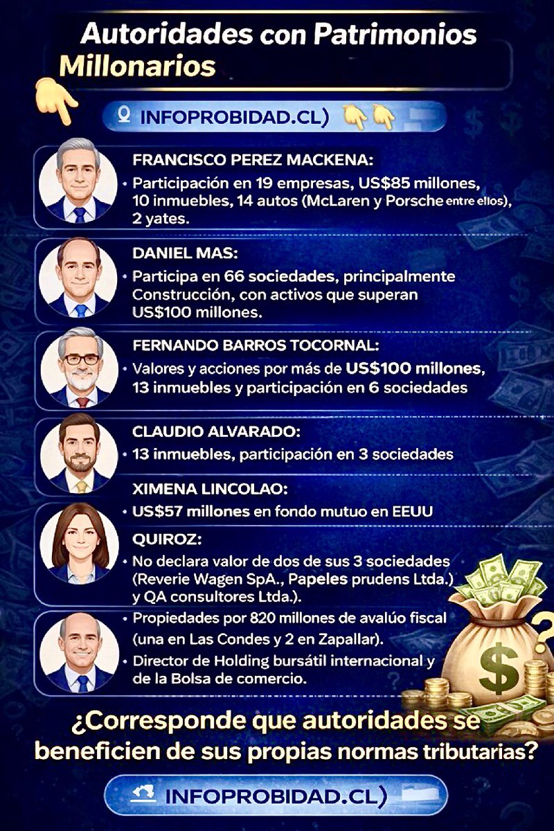 Al Final del Túnel ™ 🍀🇨🇱 🦚 tweet media