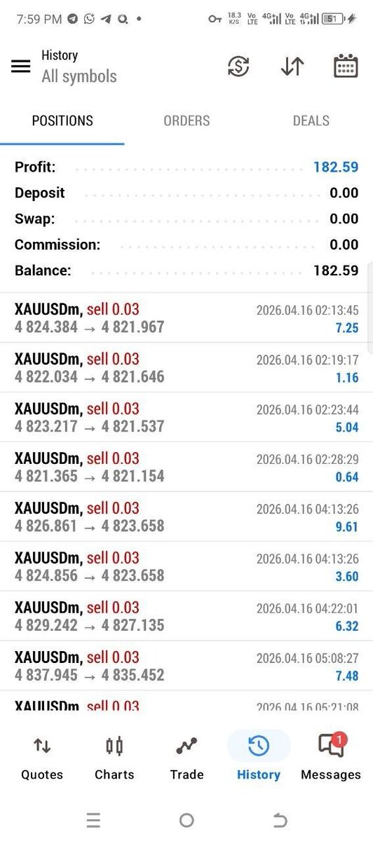 VIP PREMIUM CHANNAL JOIN
ALL TREDING CALL FREE FREE JOIN  US👇👇👇👇👇

t.me/+h4Gb7D0luSQxM…
t.me/+h4Gb7D0luSQxM…