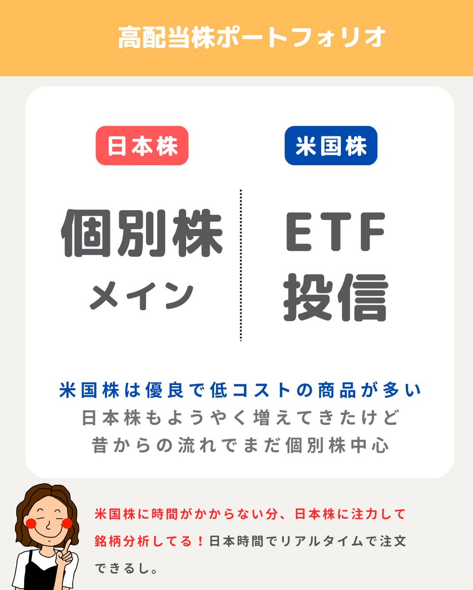 マクロ×市場心理の戦略家 tweet media