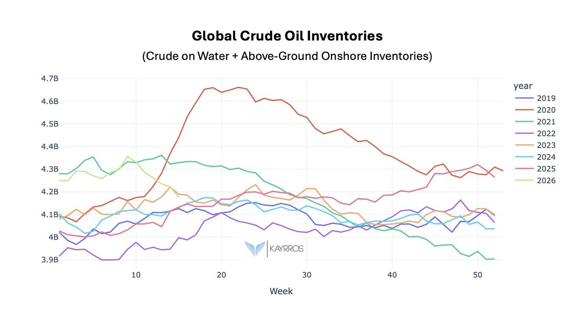 Antoine Halff tweet media