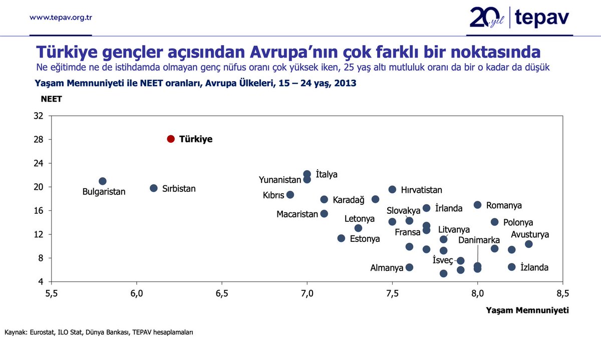 güven sak tweet media