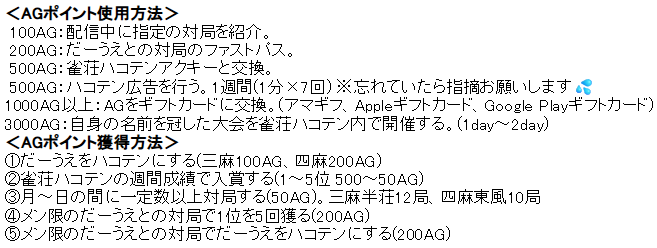 だーうえ！【麻雀Vtuber】 tweet media