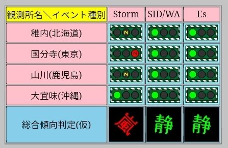 BV3VK tweet media