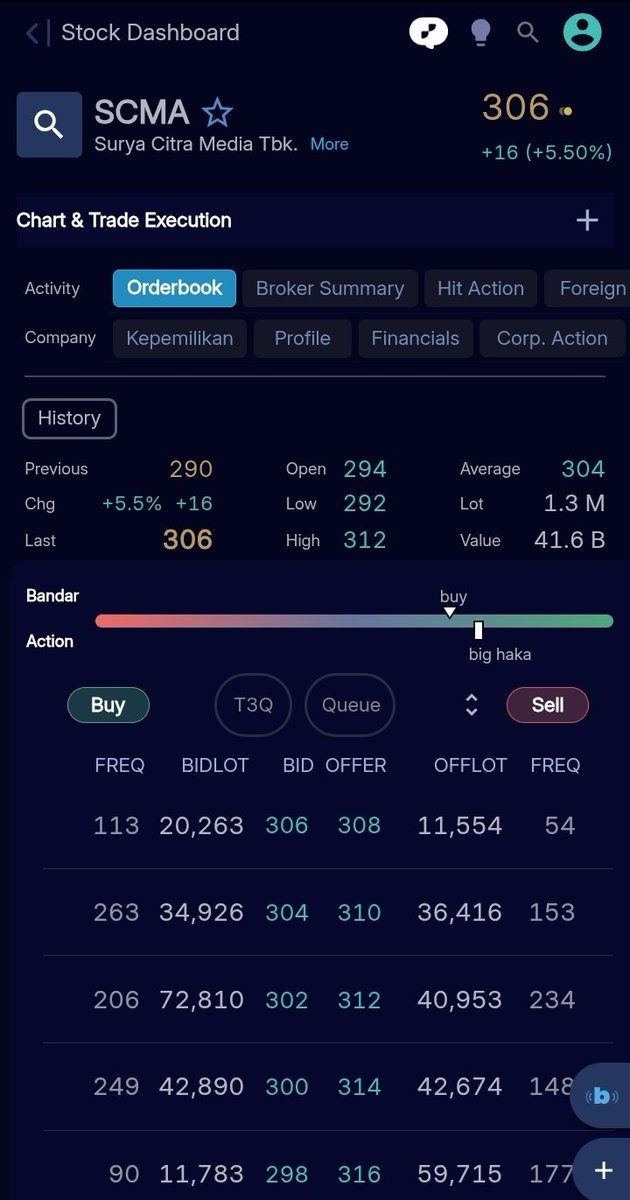 Rinald Trader tweet media