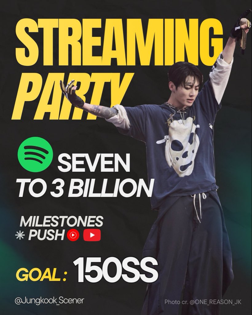 JungKook YouTube Streaming Team tweet media