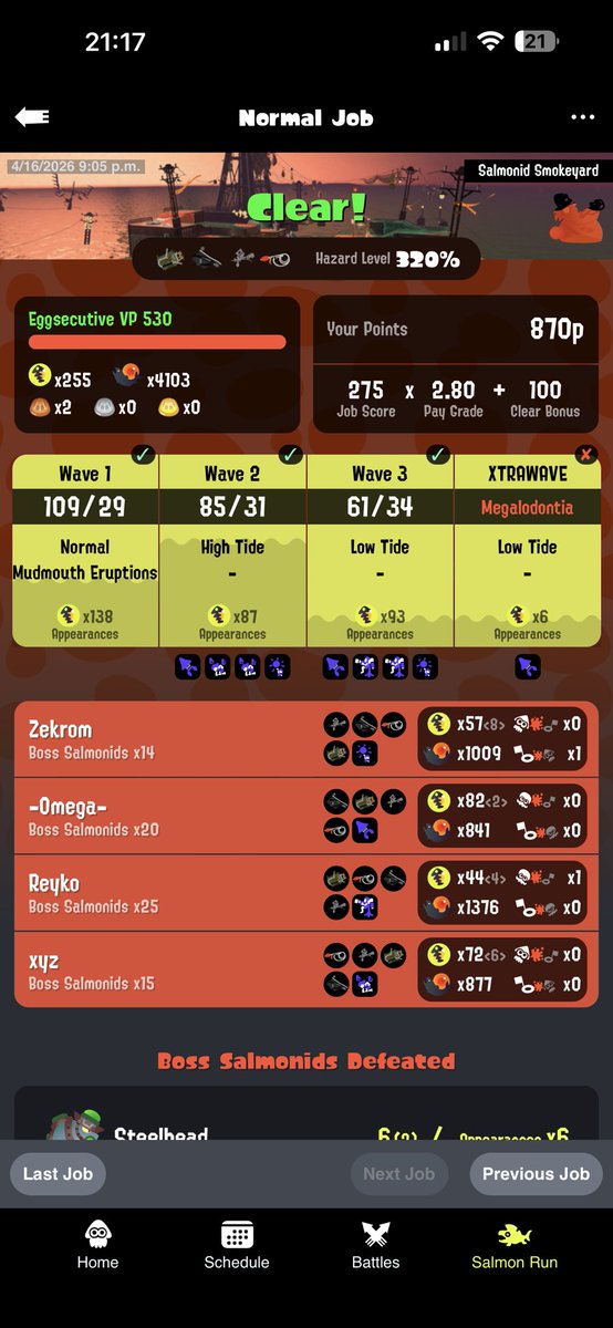 久しぶり乱獲
W3きびしい！