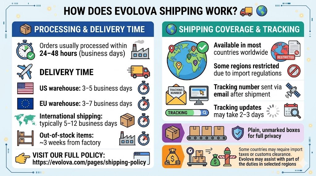 EvolovaFlow's tweet photo. How does Evolova shipping work? 🚚

We offer free worldwide shipping to most regions, making your purchase smooth and hassle-free.
👉 https://t.co/7SllfVa5uU

#evolova #electricsexdoll #shipping https://t.co/DllRWpAoi9