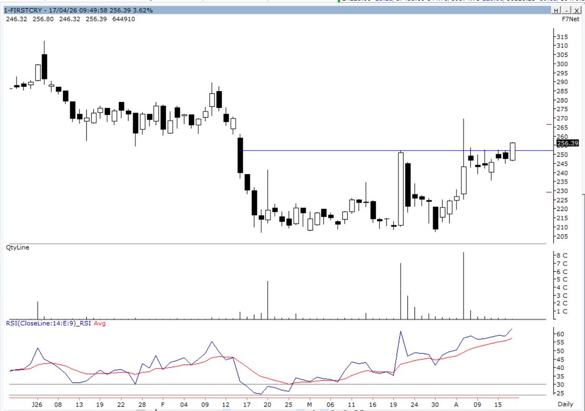 Vivek Shah tweet media