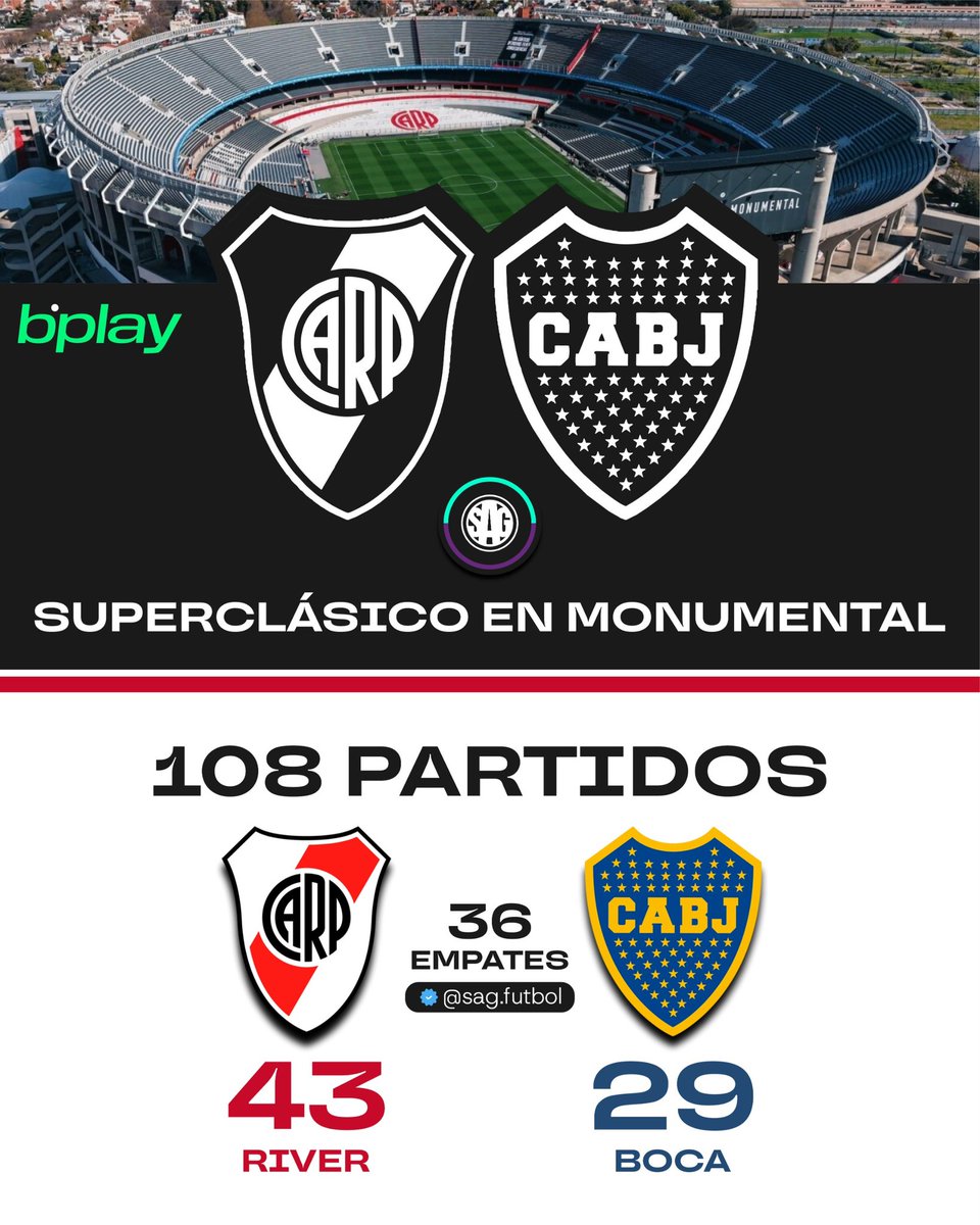 SAG Fútbol tweet media