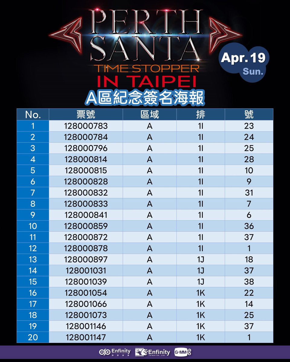 starlight_kaze's tweet photo. 🎤 PERTH SANTA – Time Stopper in Taipei
Sign Poster zone A (3/5)
#PerthSanta_FanCon_in_Taipei
#PerthSantaFCTPE
#PerthTanapon #Santapp
#PerthSanta #เพิร์ธแซนต้า https://t.co/suZKwn8tUi