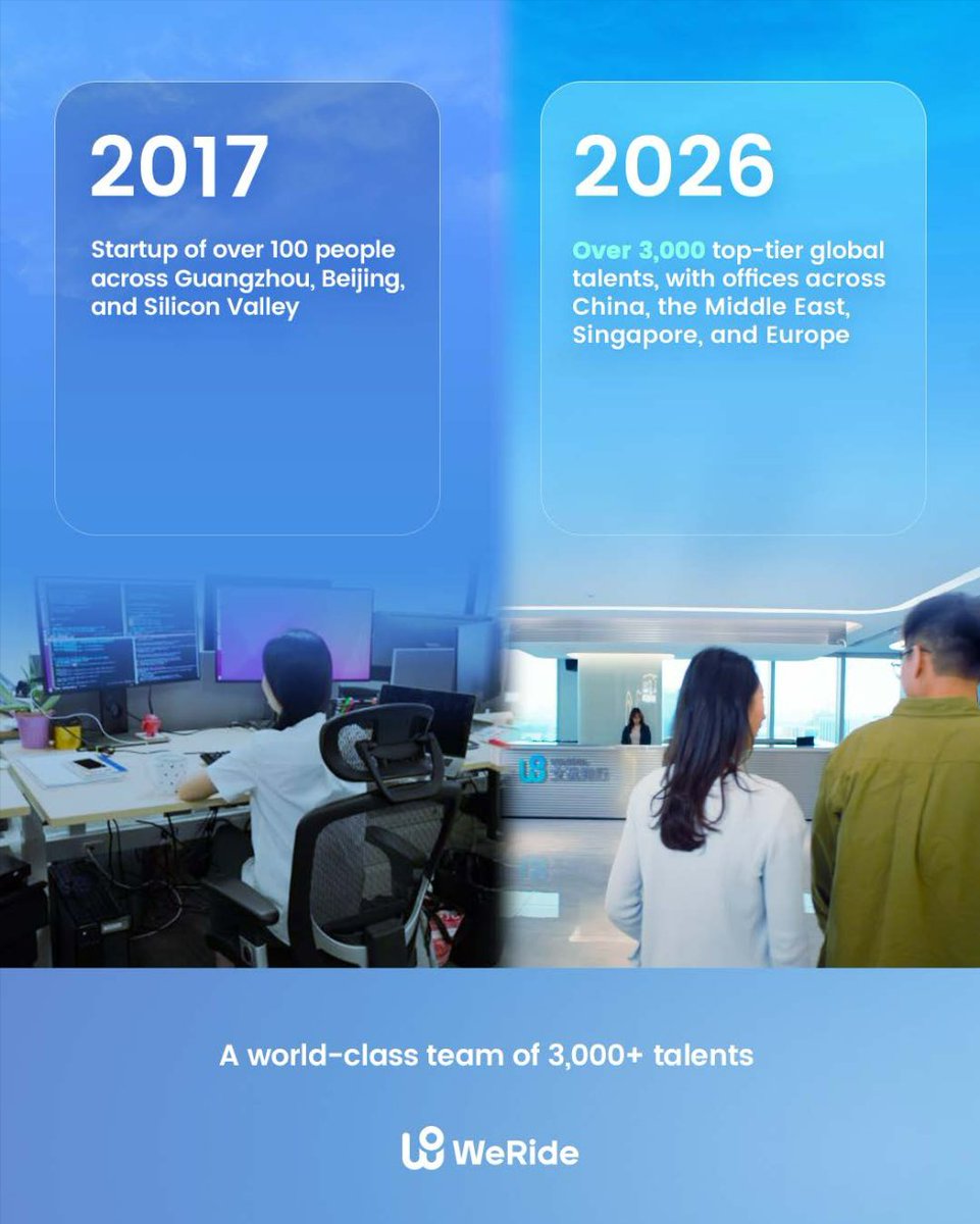 WeRide.ai tweet media