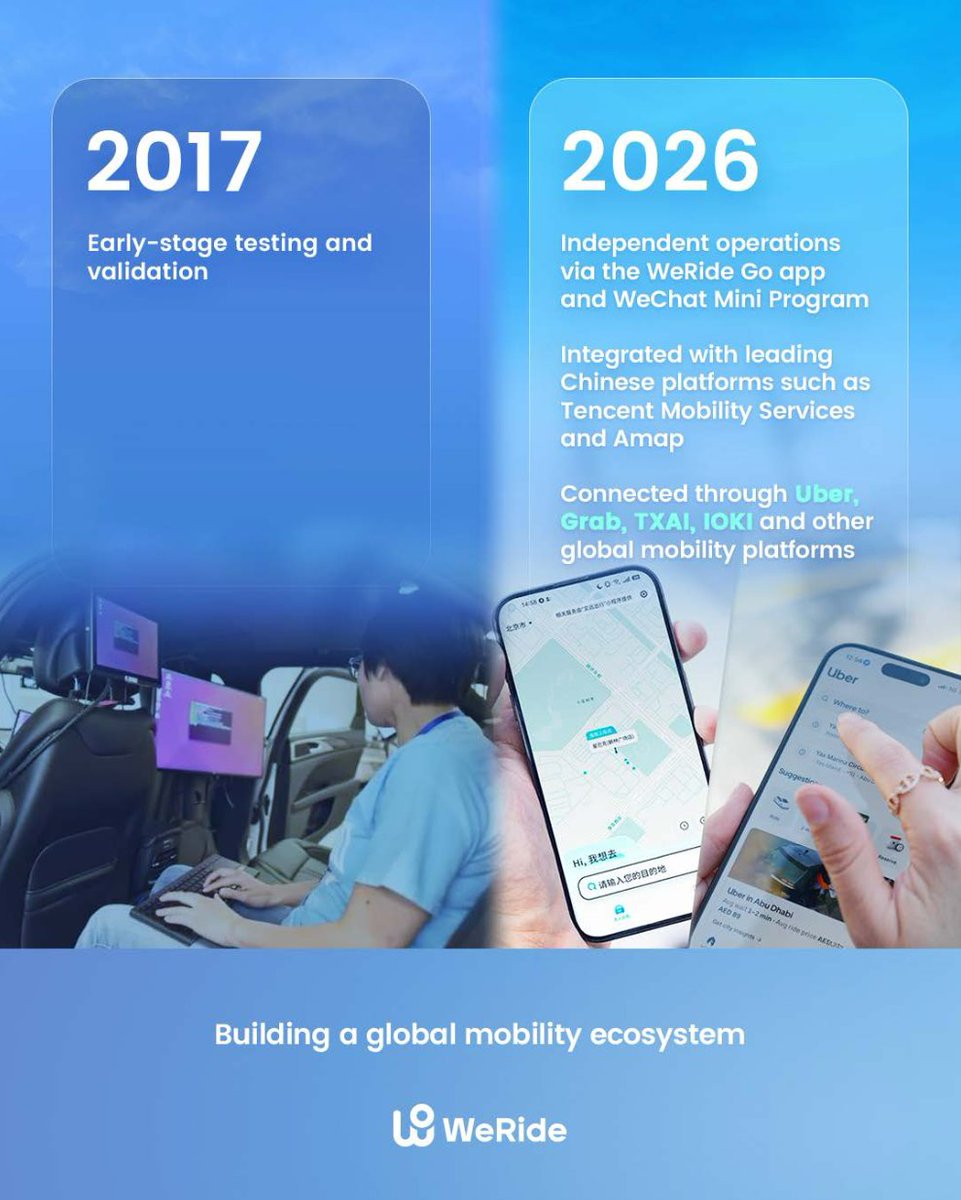 WeRide.ai tweet media