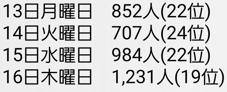 浅利与一義遠 tweet media