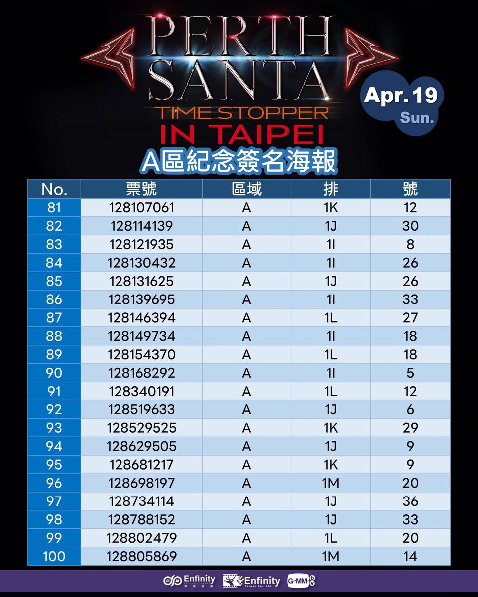 starlight_kaze's tweet photo. 🎤 PERTH SANTA – Time Stopper in Taipei
Sign Poster zone A (5/5)
#PerthSanta_FanCon_in_Taipei
#PerthSantaFCTPE
#PerthTanapon #Santapp
#PerthSanta #เพิร์ธแซนต้า https://t.co/fdH1M4VqZg