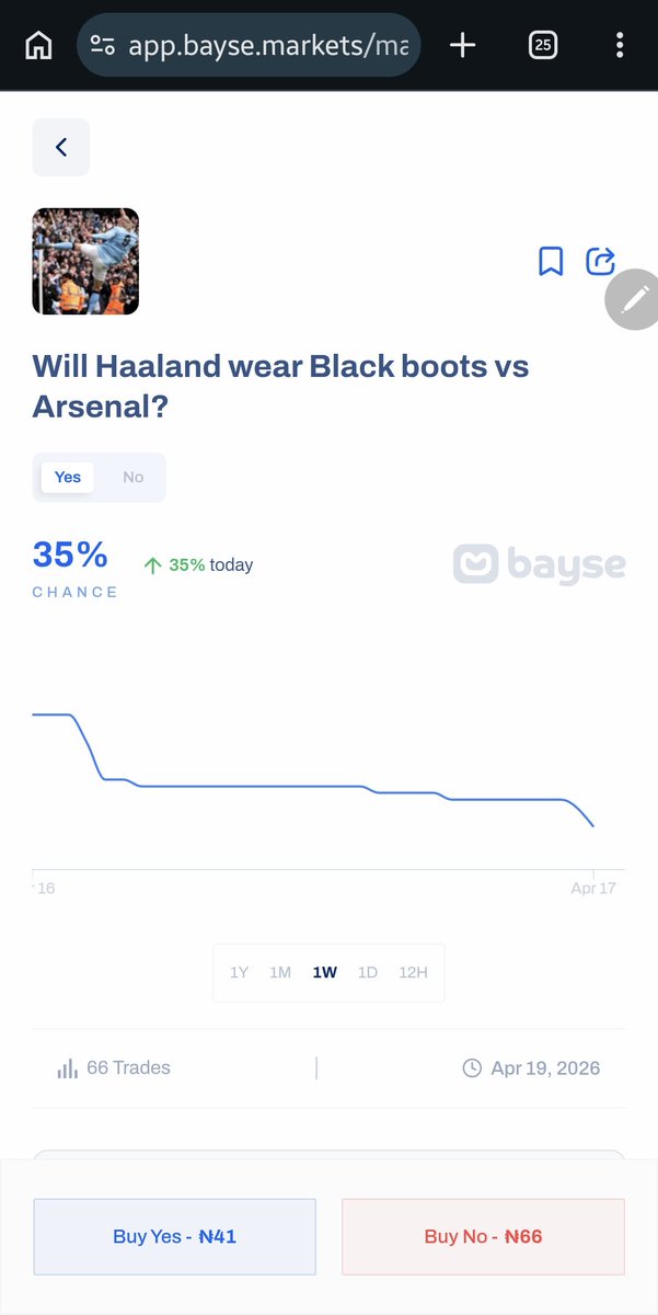 Choice IK🧘 🇳🇬 tweet media
