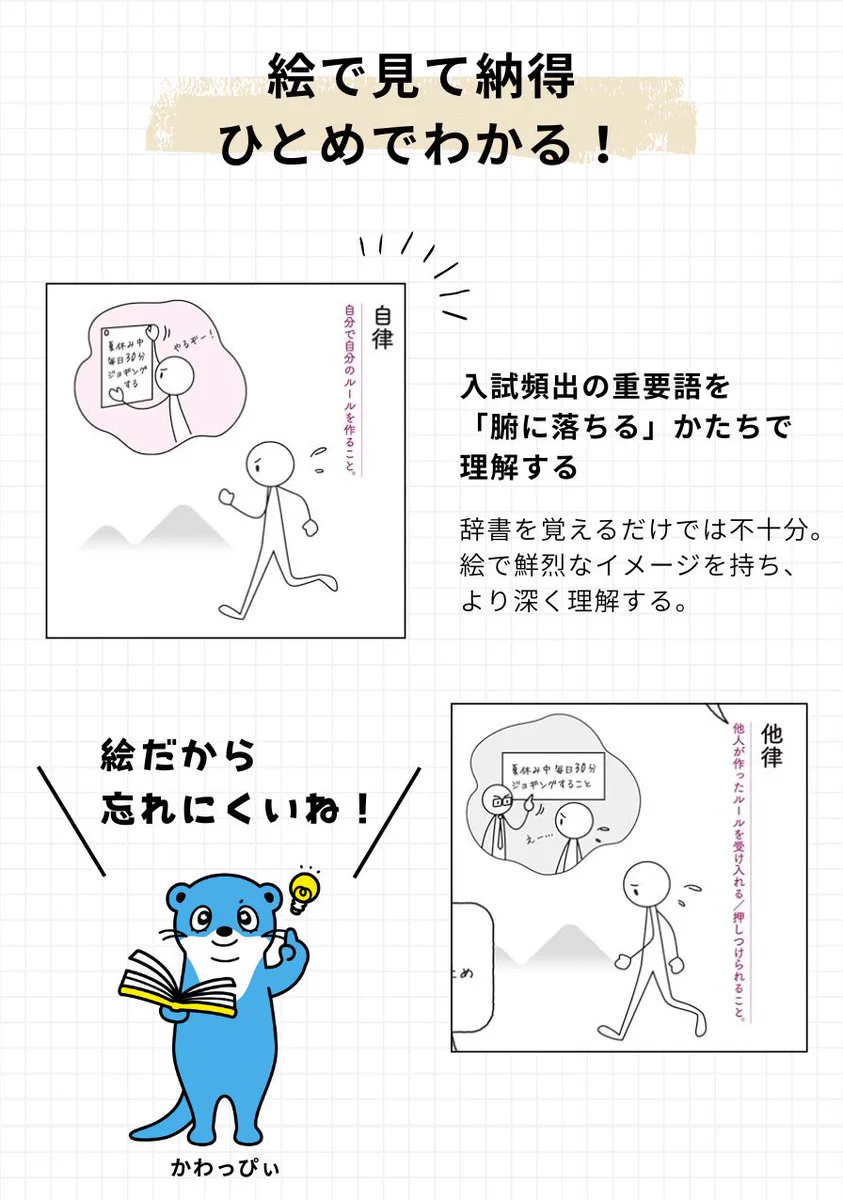 公式】河合出版｜大学受験・高校学習参考書情報 on X: 