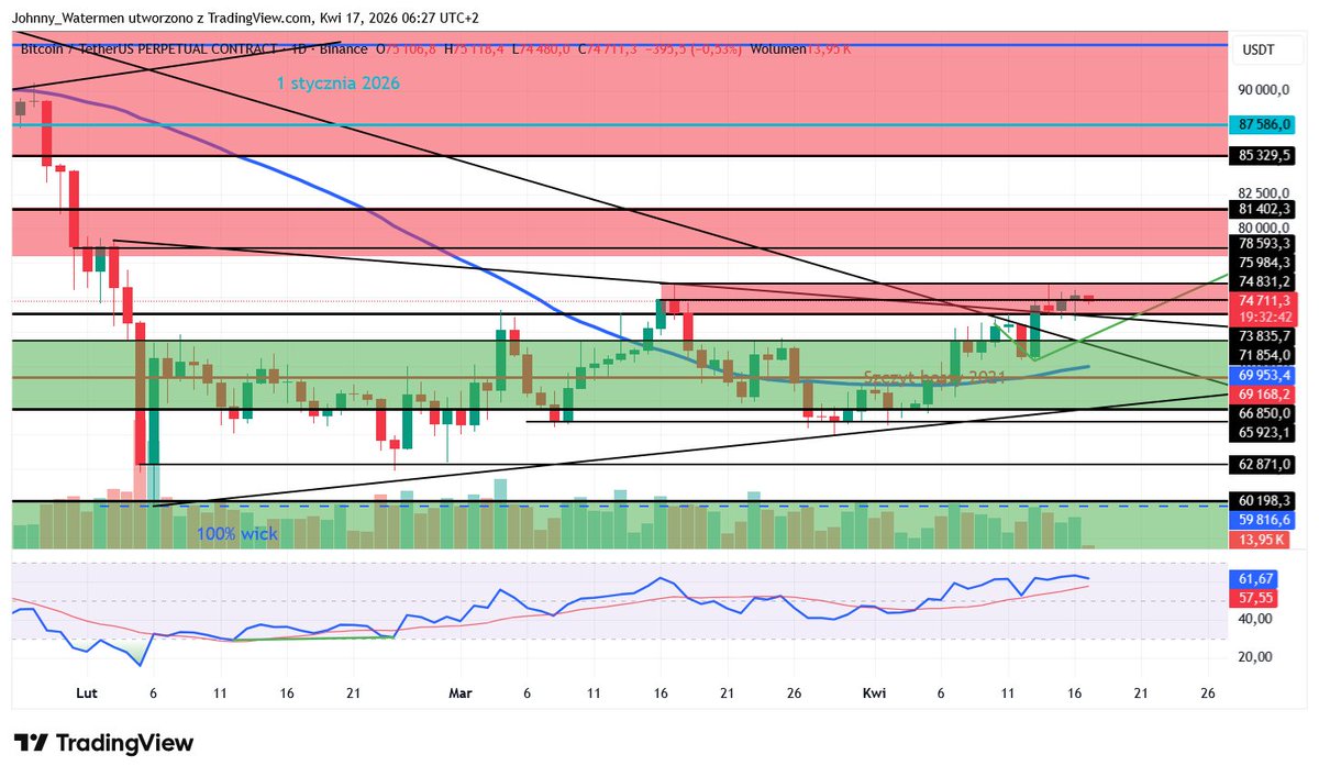 Johnny Watermen🇵🇱 tweet media