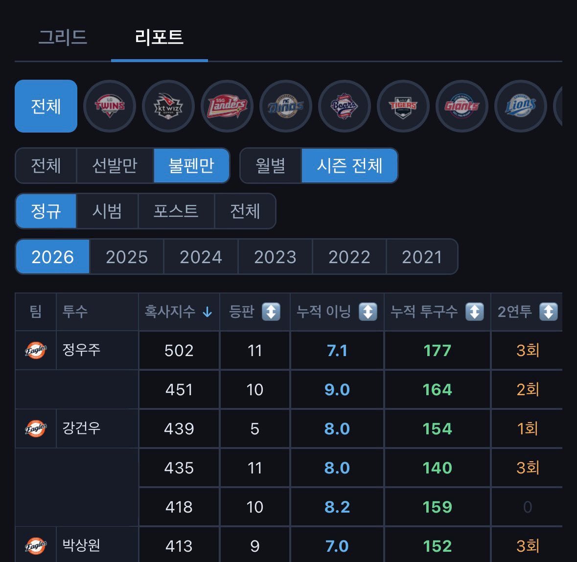 김메출 tweet media