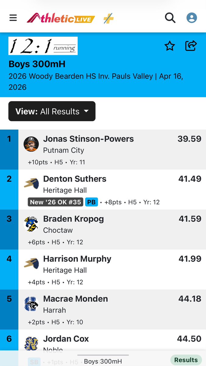 Denton Suthers tweet media