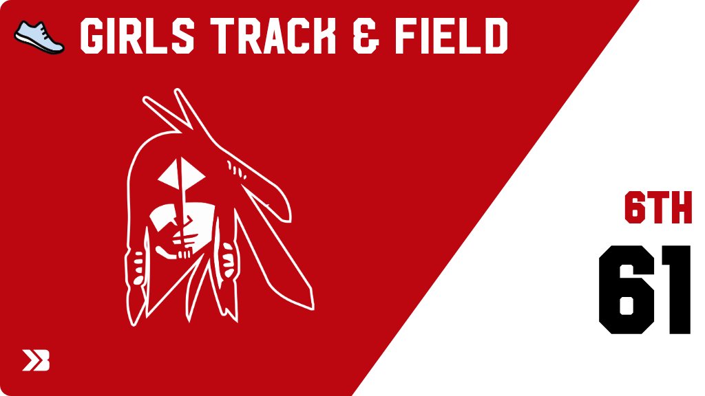 PAC Indians Activities tweet media