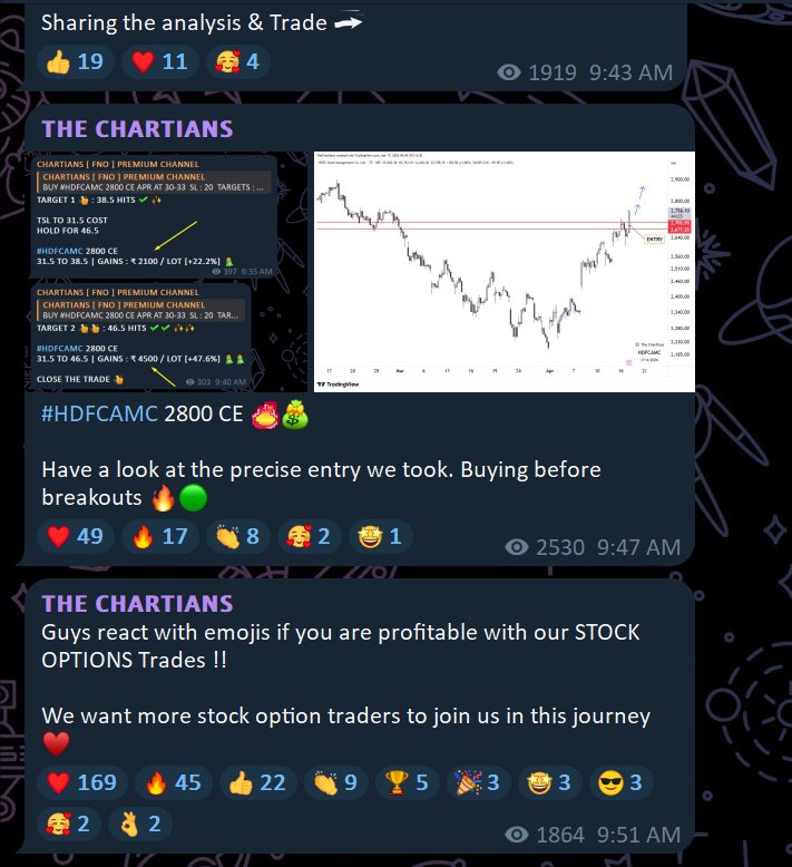 The Chartians tweet media