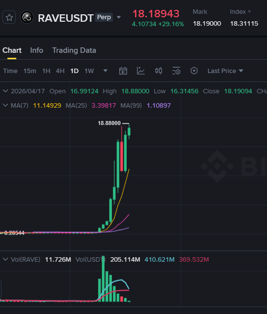 AZC Sodex tweet media
