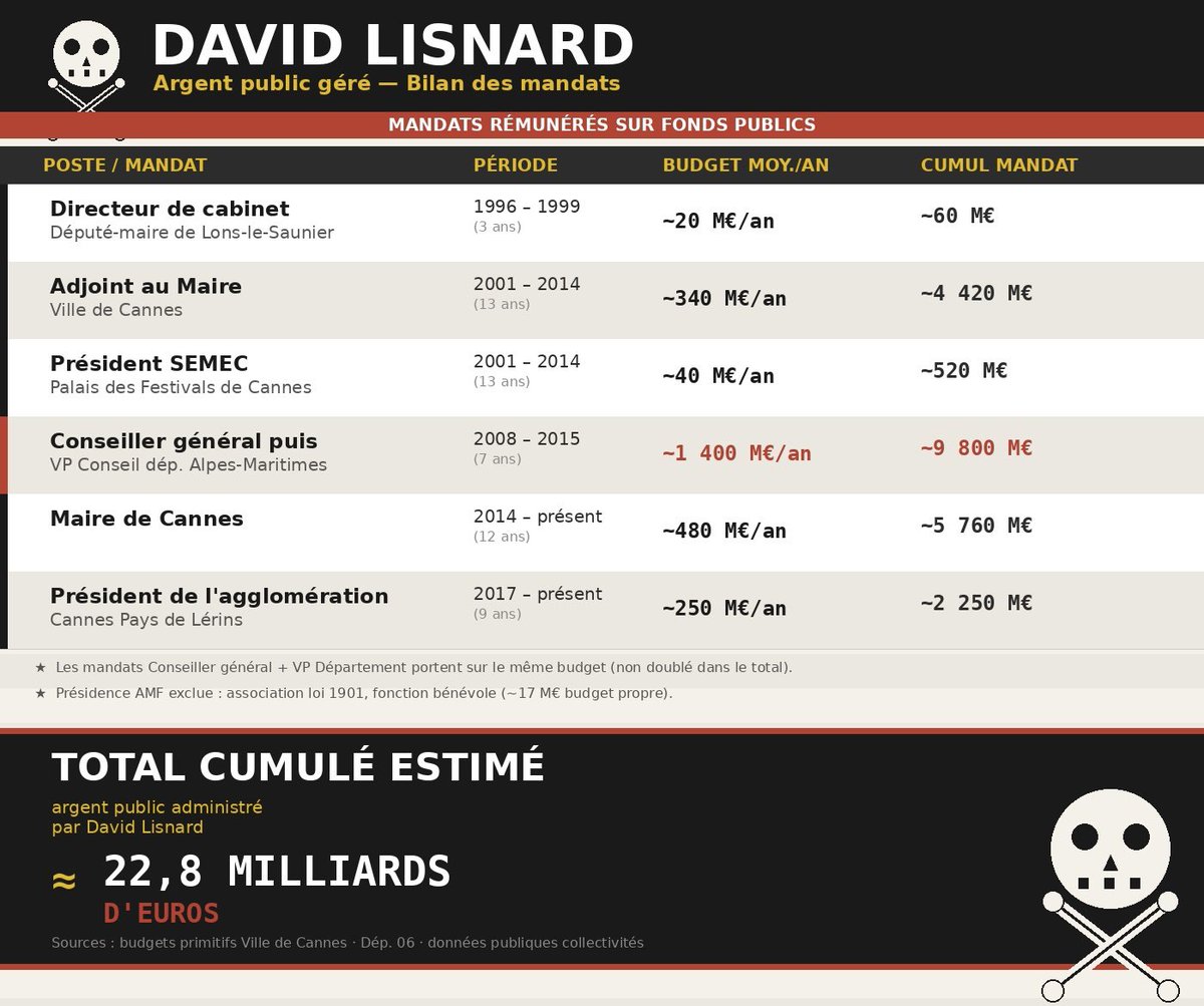 Rémi Kasprzyk tweet media