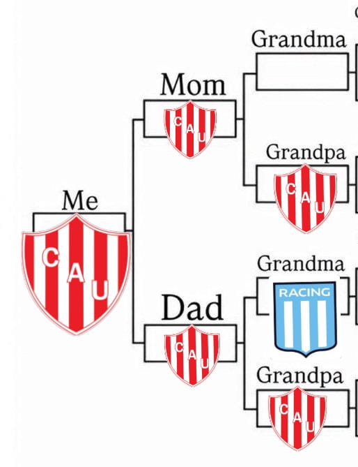 DeLaAvenidaYoSoy tweet media