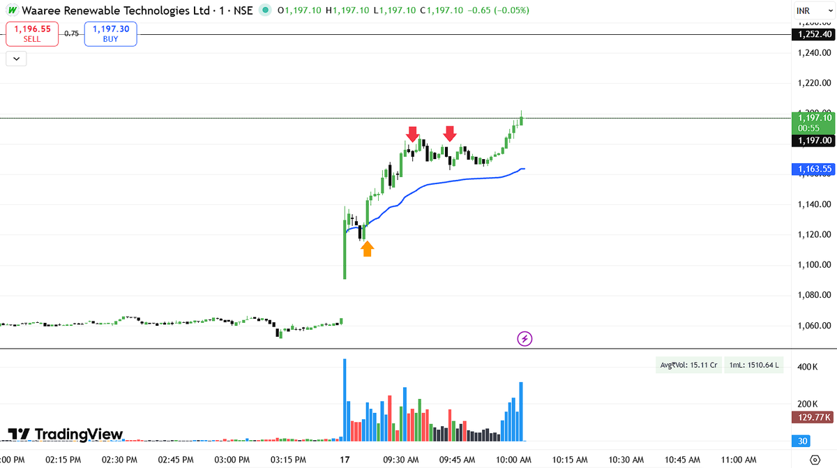 Stoic Edge tweet media