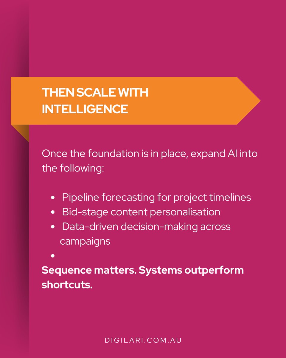 Digilari tweet media