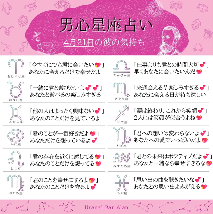 占い師くるとん tweet media