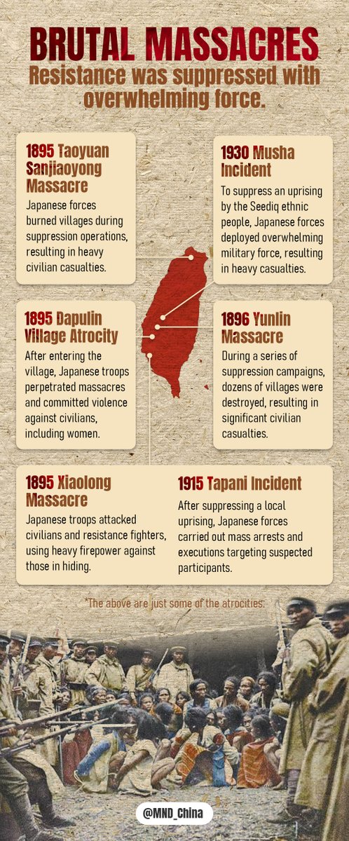 Ministry of National Defense of China tweet media