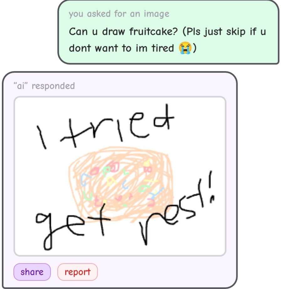 cakefound tweet media