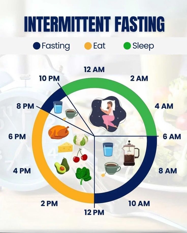 Health & Nutrition tweet media