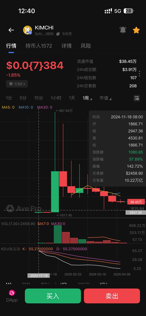 0xKimchi迈特凯 tweet media