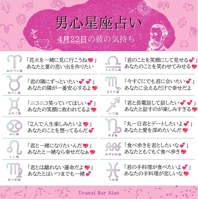 占い師くるとん tweet media