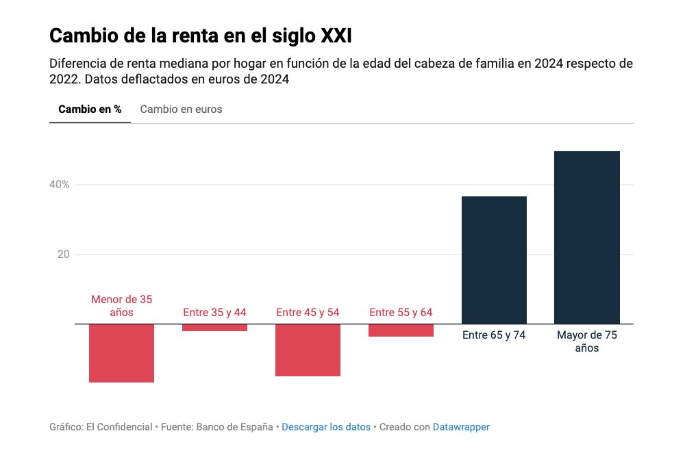Juan Luis Jiménez tweet media