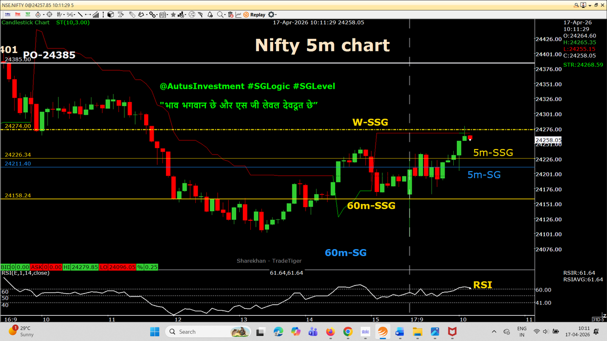 Rajendra Agarwal tweet media