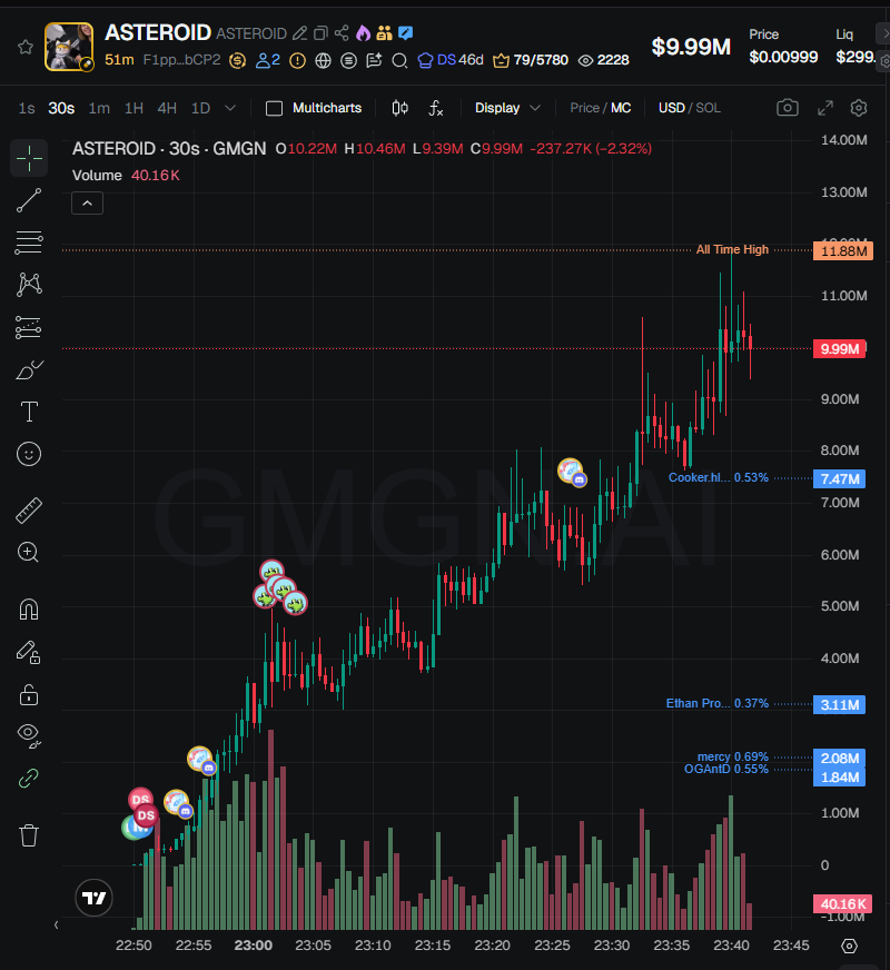 Pastel Alpha tweet media