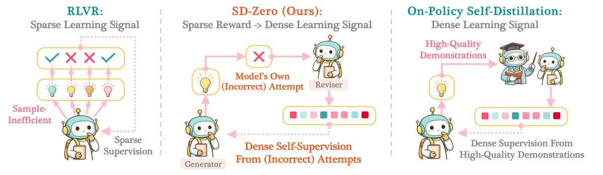 Yinghui He tweet media