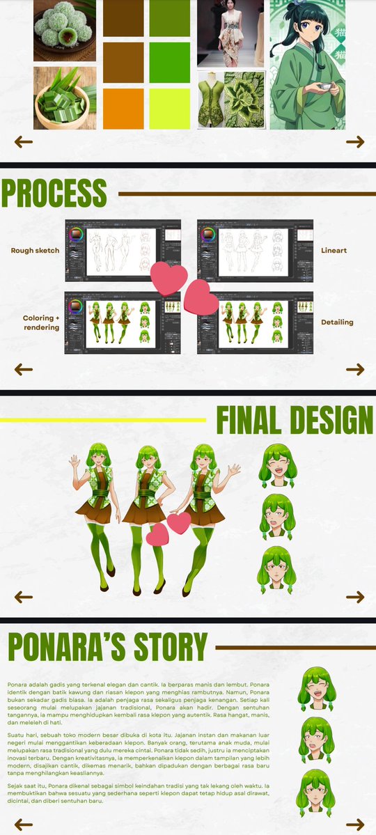 Desain karakter makanan - klepon💚💚💚
Sp suka kleponnn awwhwh
Matkul favv gueehhh bbggtt