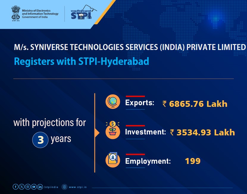 STPI Hyderabad tweet media