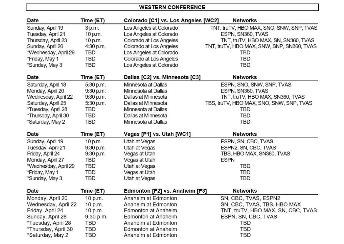 NHL News tweet media
