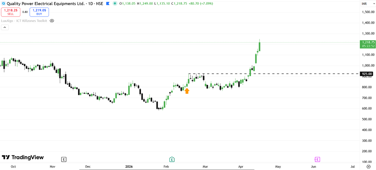 Stoic Edge tweet media