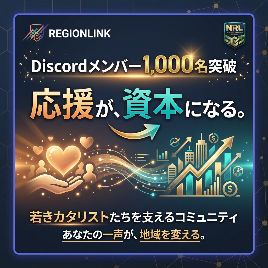 RegionLink_JP's tweet photo. 地方の現場で「実業」の実装に挑むプレイヤーたちの挑戦が、少しずつ広がりを見せています。

先日のPodcast始動に伴い、公式Discordメンバーも1,000名を超えました。
 
皆様の温かい眼差しこそが、若きカタリストたちが地域で直面する困難を乗り越えるための、何よりの資本となります。

皆様の「応援」という力を、どうか彼らに貸してください。
 
その熱量が、日本を変える「実業」へと繋がります。

NRL × REGIONLINK 地方創生ビジネスリーグ【公式】
サーバーはこちらです。

 https://t.co/z3PDN56qtw

#NRL #REGIONLINK #TheCatalyst